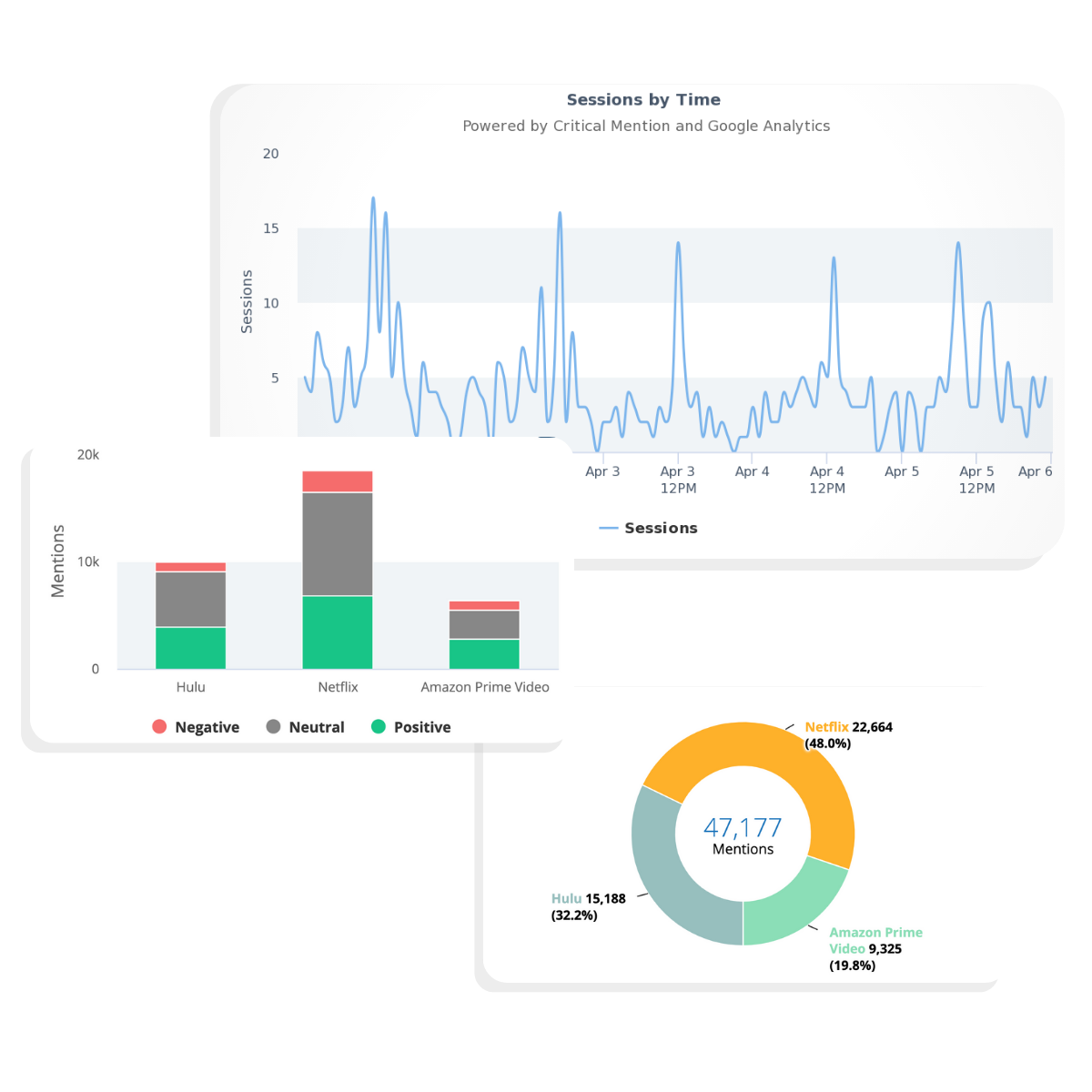 Online News Tracking - Monitor Global News Coverage